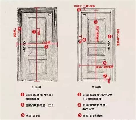 室内门高度|家装门的高低有讲究，你知道吗？